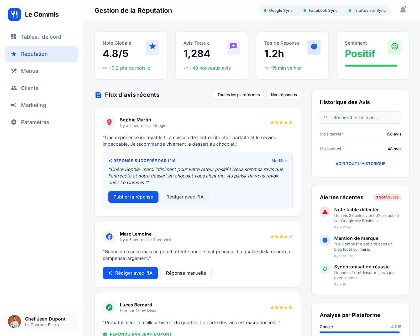Gestion des avis clients