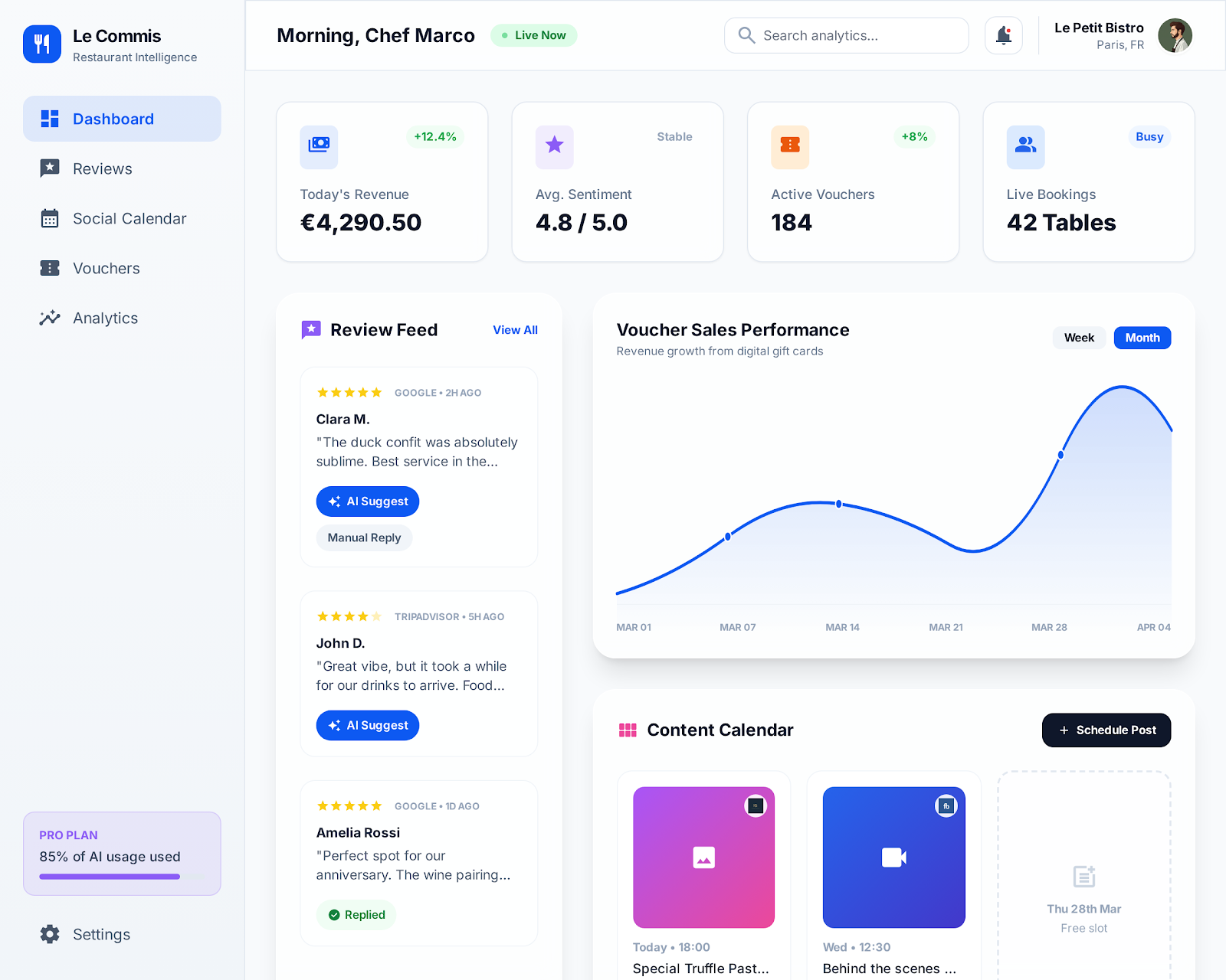Interface Le Commis : Gestion pour établissements